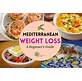 Ancient Mediterranean Ritual for Weight Loss